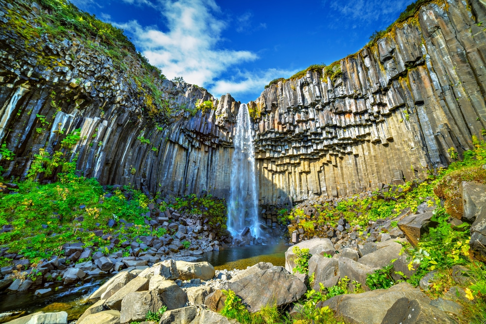 Iceland Top 10 Places To Visit In 2019 Tripguide Iceland - Gambaran